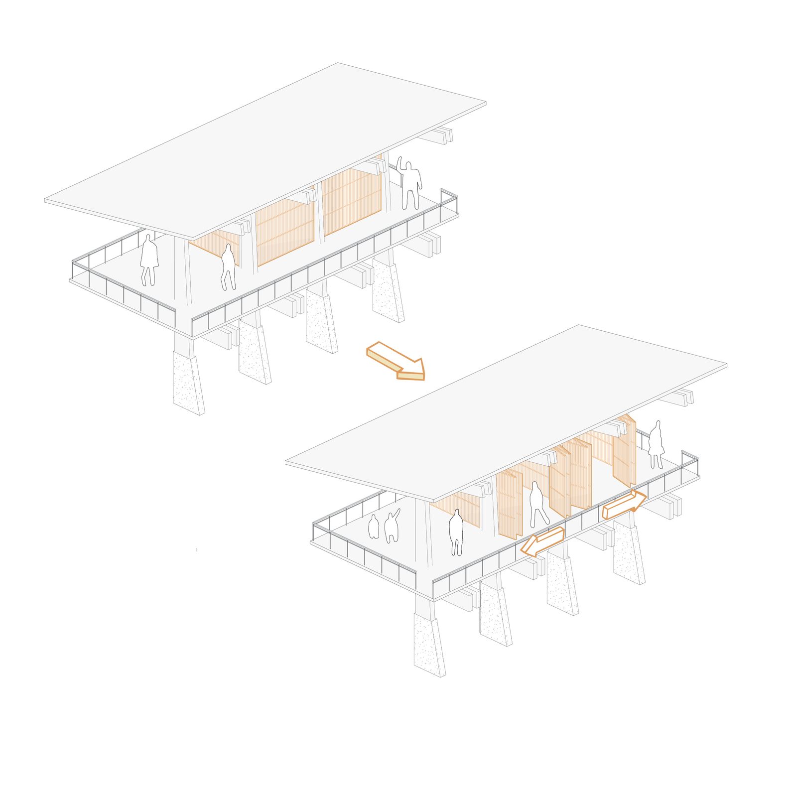 Operable Partitions