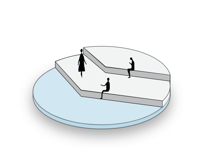 Waterfront Stepping icon