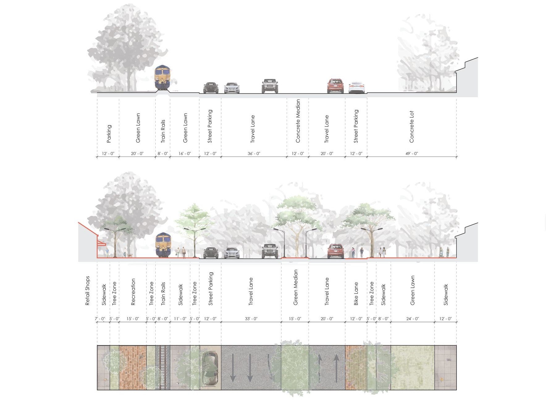 Street section — rail corridor, existing and proposed