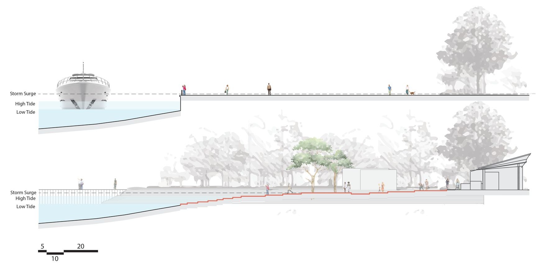 Waterfront section — marina to boardwalk, existing and proposed