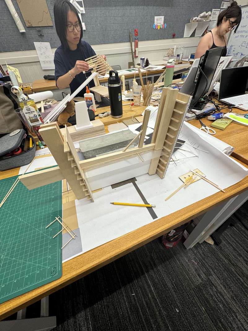 Section model process