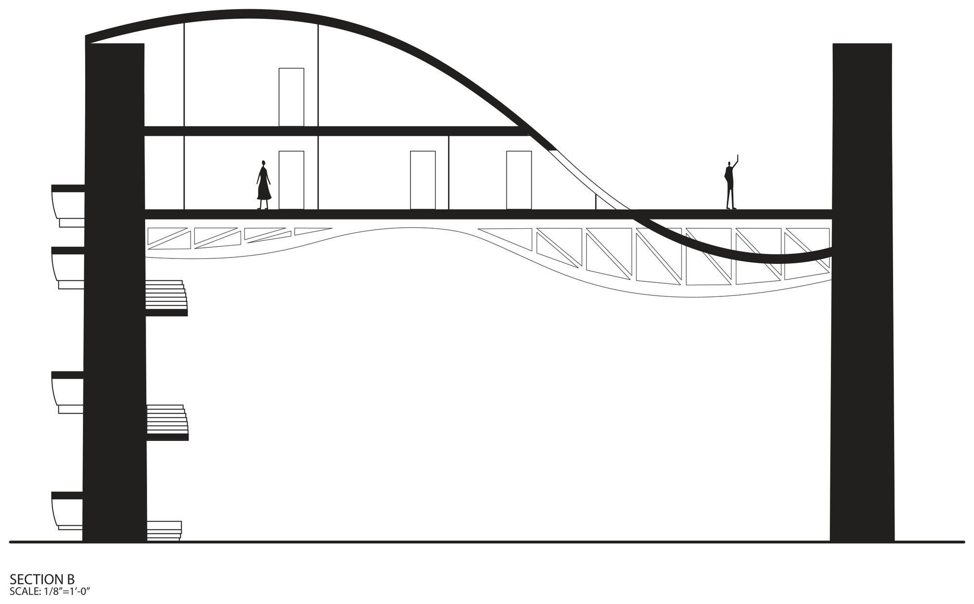 Section B